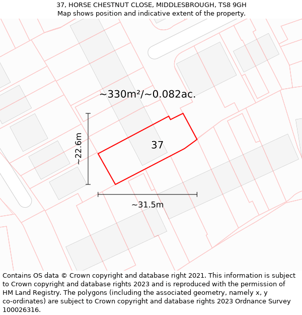 37, HORSE CHESTNUT CLOSE, MIDDLESBROUGH, TS8 9GH: Plot and title map