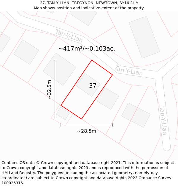 37, TAN Y LLAN, TREGYNON, NEWTOWN, SY16 3HA: Plot and title map