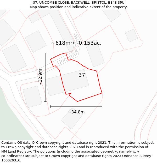 37, UNCOMBE CLOSE, BACKWELL, BRISTOL, BS48 3PU: Plot and title map
