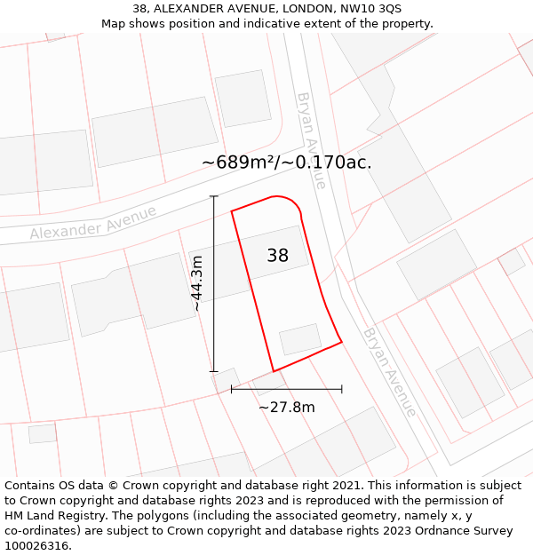 38, ALEXANDER AVENUE, LONDON, NW10 3QS: Plot and title map