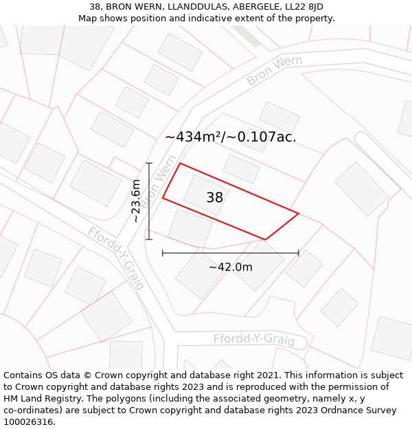 38, BRON WERN, LLANDDULAS, ABERGELE, LL22 8JD: Plot and title map