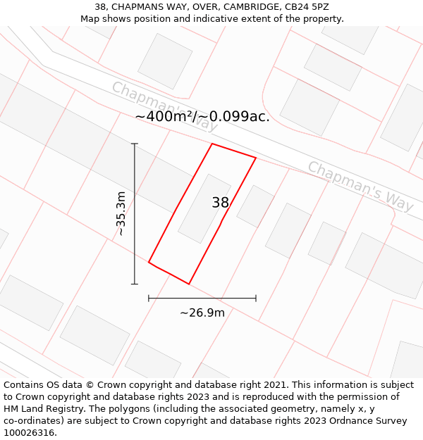 38, CHAPMANS WAY, OVER, CAMBRIDGE, CB24 5PZ: Plot and title map