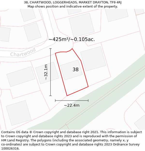 38, CHARTWOOD, LOGGERHEADS, MARKET DRAYTON, TF9 4RJ: Plot and title map