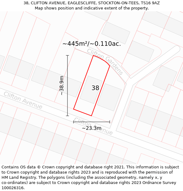 38, CLIFTON AVENUE, EAGLESCLIFFE, STOCKTON-ON-TEES, TS16 9AZ: Plot and title map