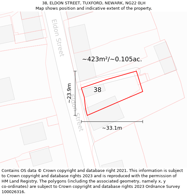 38, ELDON STREET, TUXFORD, NEWARK, NG22 0LH: Plot and title map