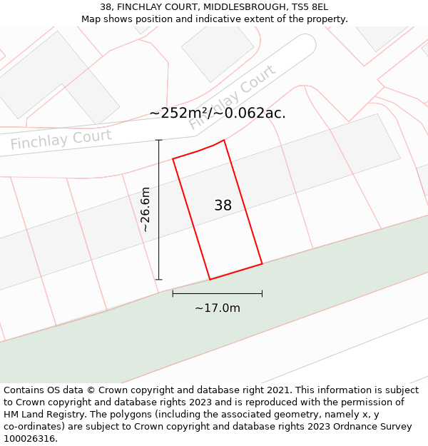 38, FINCHLAY COURT, MIDDLESBROUGH, TS5 8EL: Plot and title map