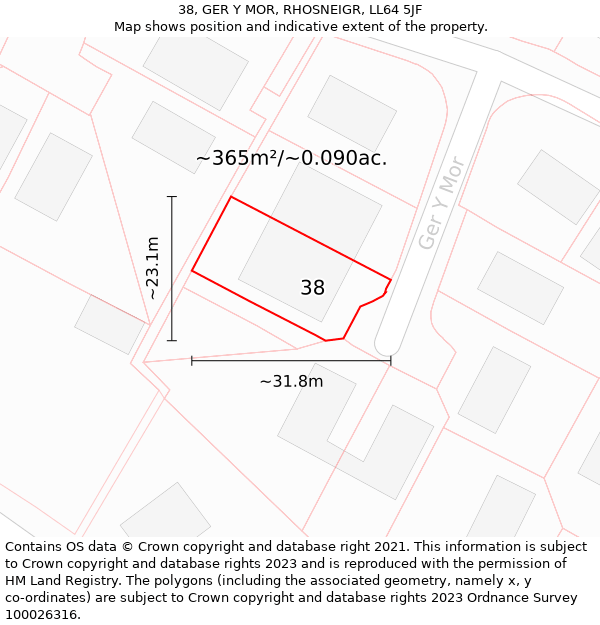 38, GER Y MOR, RHOSNEIGR, LL64 5JF: Plot and title map