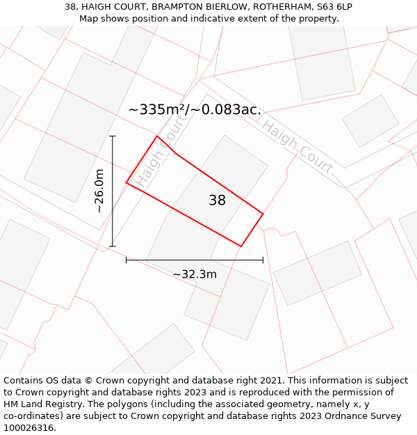 38, HAIGH COURT, BRAMPTON BIERLOW, ROTHERHAM, S63 6LP: Plot and title map