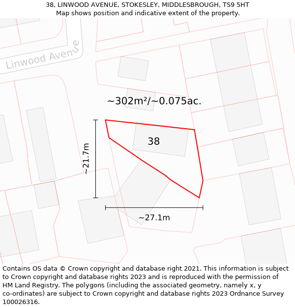 38, LINWOOD AVENUE, STOKESLEY, MIDDLESBROUGH, TS9 5HT: Plot and title map