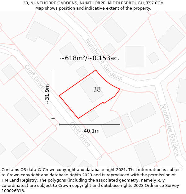 38, NUNTHORPE GARDENS, NUNTHORPE, MIDDLESBROUGH, TS7 0GA: Plot and title map