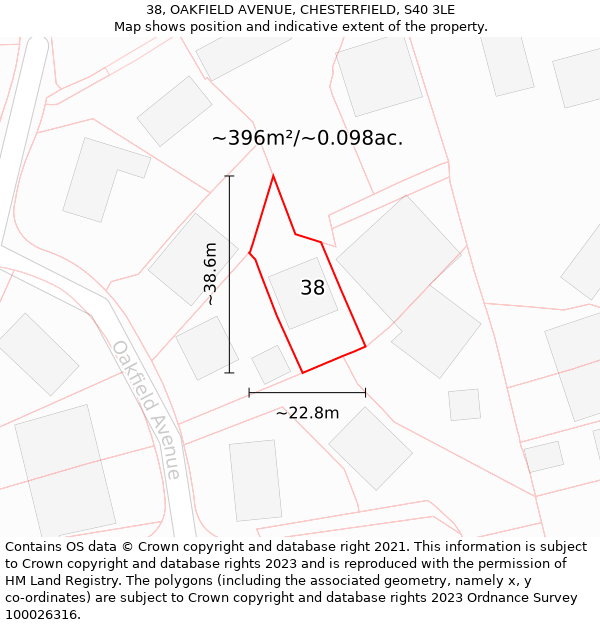 38, OAKFIELD AVENUE, CHESTERFIELD, S40 3LE: Plot and title map