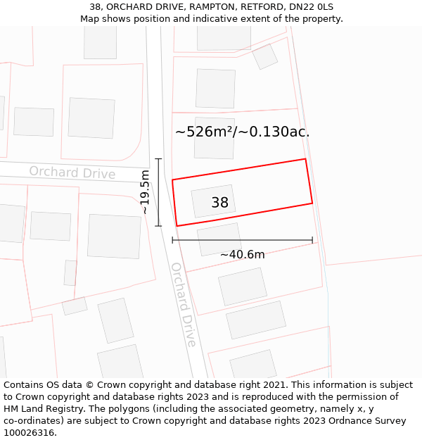 38, ORCHARD DRIVE, RAMPTON, RETFORD, DN22 0LS: Plot and title map