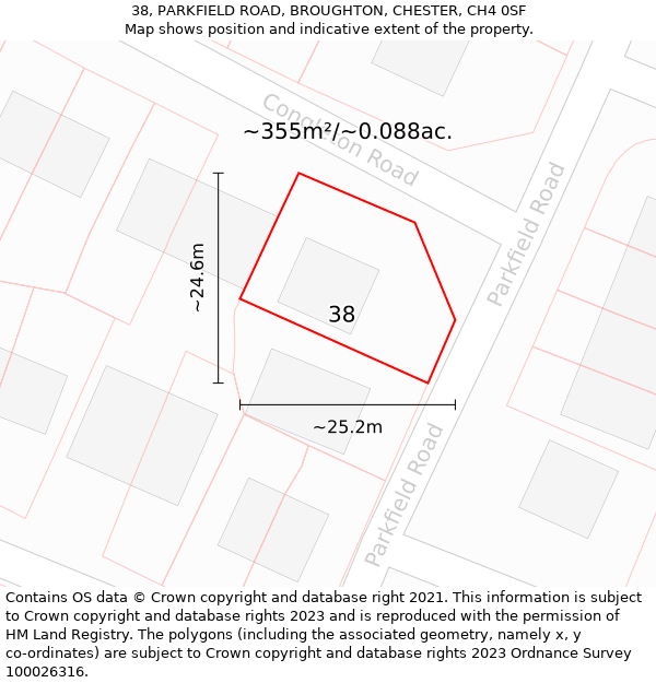 38, PARKFIELD ROAD, BROUGHTON, CHESTER, CH4 0SF: Plot and title map