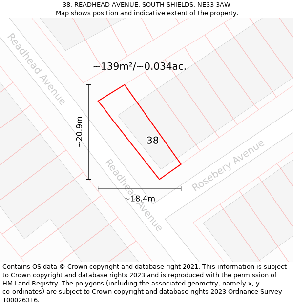 38, READHEAD AVENUE, SOUTH SHIELDS, NE33 3AW: Plot and title map