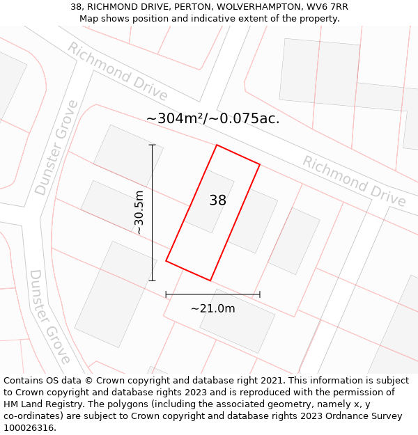 38, RICHMOND DRIVE, PERTON, WOLVERHAMPTON, WV6 7RR: Plot and title map