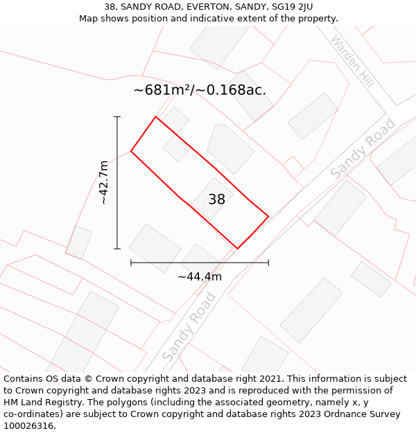 38, SANDY ROAD, EVERTON, SANDY, SG19 2JU: Plot and title map