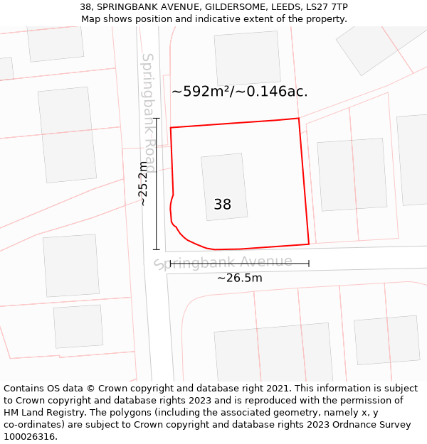 38, SPRINGBANK AVENUE, GILDERSOME, LEEDS, LS27 7TP: Plot and title map