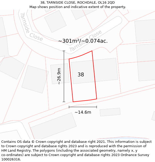 38, TARNSIDE CLOSE, ROCHDALE, OL16 2QD: Plot and title map