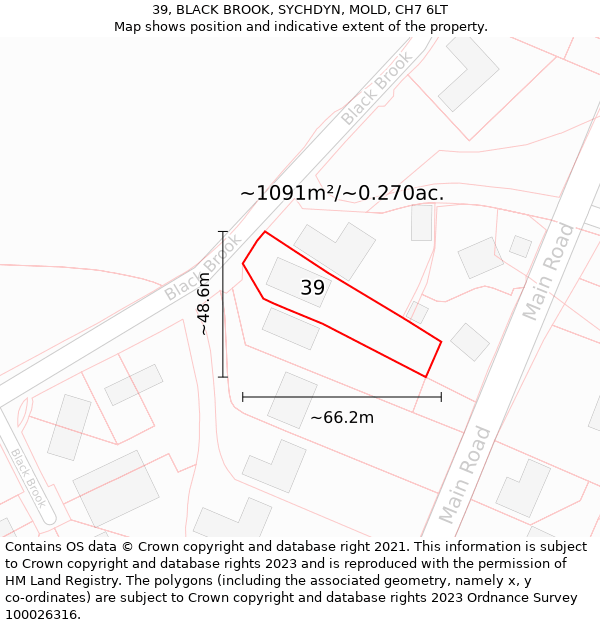 39, BLACK BROOK, SYCHDYN, MOLD, CH7 6LT: Plot and title map