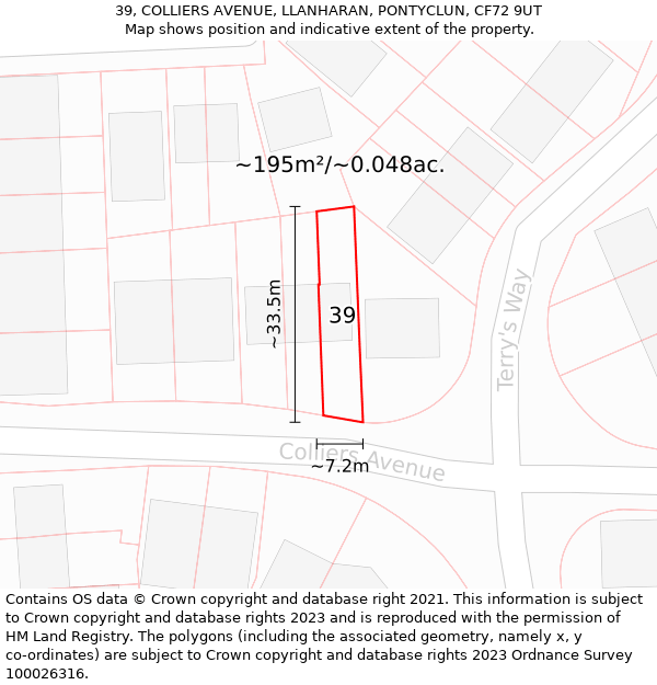 39, COLLIERS AVENUE, LLANHARAN, PONTYCLUN, CF72 9UT: Plot and title map