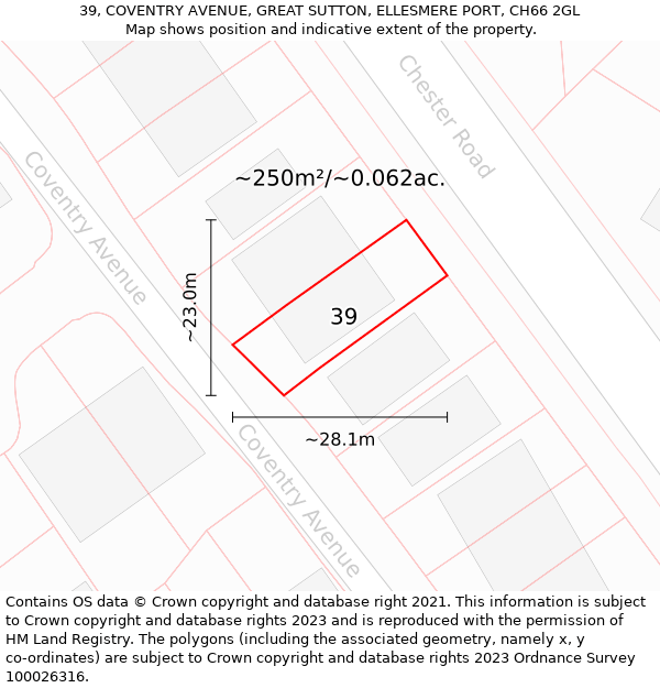 39, COVENTRY AVENUE, GREAT SUTTON, ELLESMERE PORT, CH66 2GL: Plot and title map