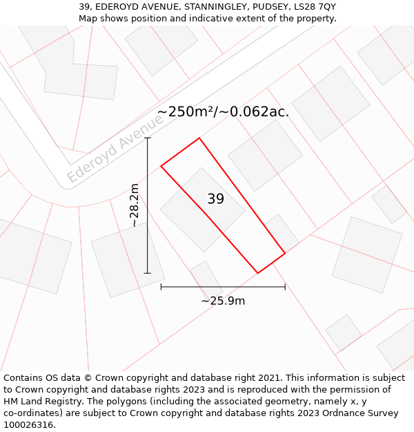 39, EDEROYD AVENUE, STANNINGLEY, PUDSEY, LS28 7QY: Plot and title map