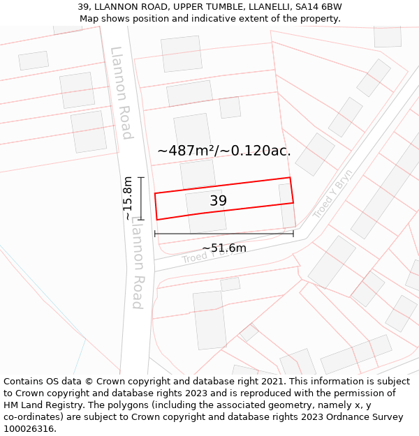 39, LLANNON ROAD, UPPER TUMBLE, LLANELLI, SA14 6BW: Plot and title map