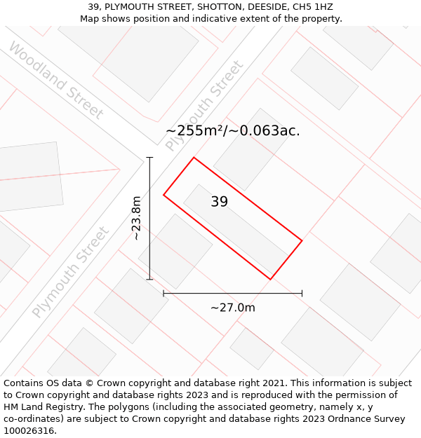 39, PLYMOUTH STREET, SHOTTON, DEESIDE, CH5 1HZ: Plot and title map