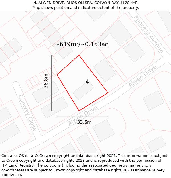 4, ALWEN DRIVE, RHOS ON SEA, COLWYN BAY, LL28 4YB: Plot and title map