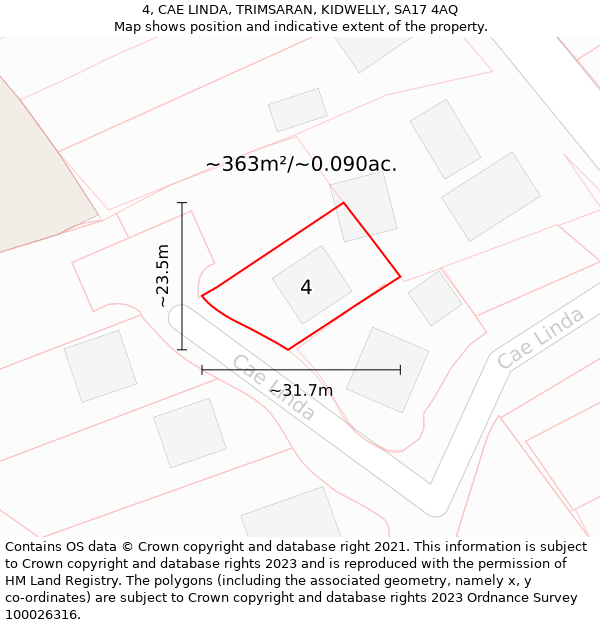 4, CAE LINDA, TRIMSARAN, KIDWELLY, SA17 4AQ: Plot and title map