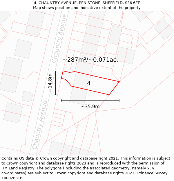 4, CHAUNTRY AVENUE, PENISTONE, SHEFFIELD, S36 6EE: Plot and title map