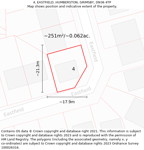 4, EASTFIELD, HUMBERSTON, GRIMSBY, DN36 4TP: Plot and title map