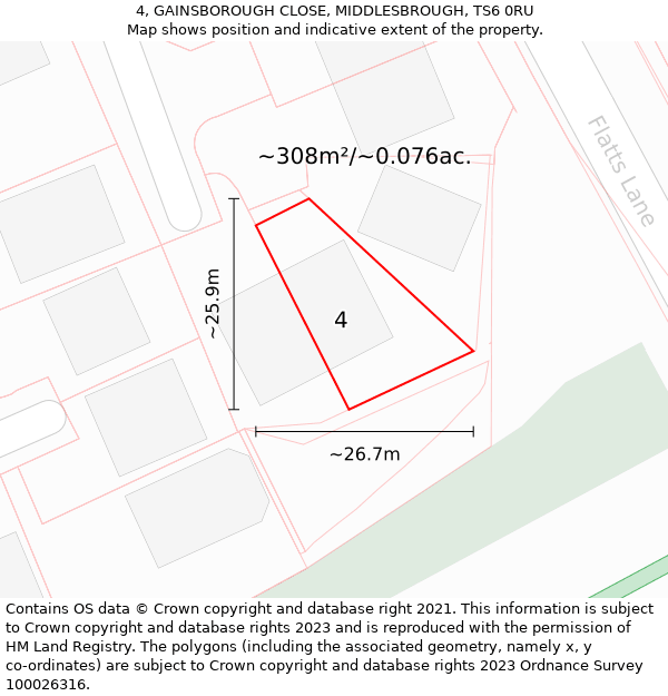 4, GAINSBOROUGH CLOSE, MIDDLESBROUGH, TS6 0RU: Plot and title map