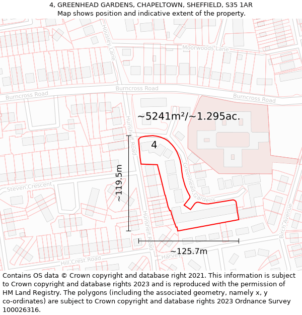 4, GREENHEAD GARDENS, CHAPELTOWN, SHEFFIELD, S35 1AR: Plot and title map