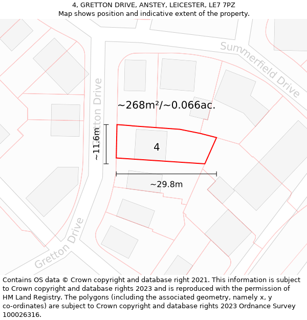 4, GRETTON DRIVE, ANSTEY, LEICESTER, LE7 7PZ: Plot and title map
