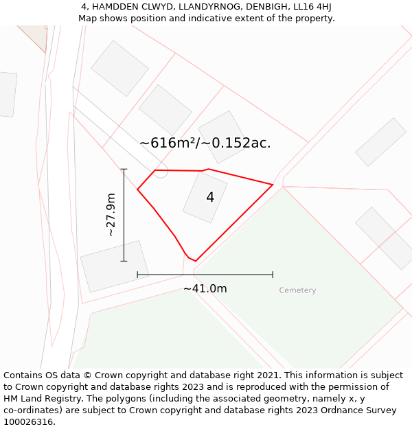 4, HAMDDEN CLWYD, LLANDYRNOG, DENBIGH, LL16 4HJ: Plot and title map