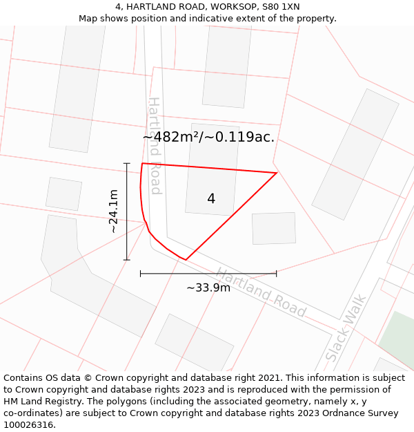 4, HARTLAND ROAD, WORKSOP, S80 1XN: Plot and title map