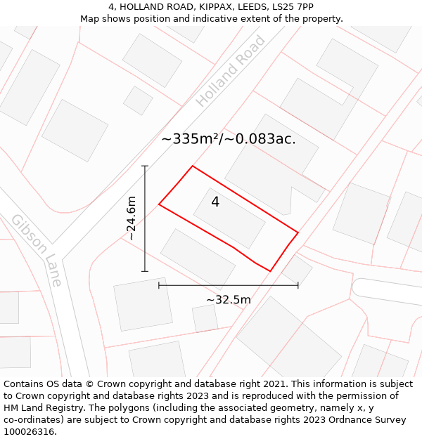 4, HOLLAND ROAD, KIPPAX, LEEDS, LS25 7PP: Plot and title map