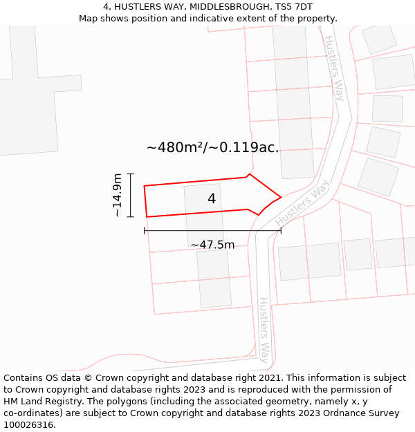 4, HUSTLERS WAY, MIDDLESBROUGH, TS5 7DT: Plot and title map