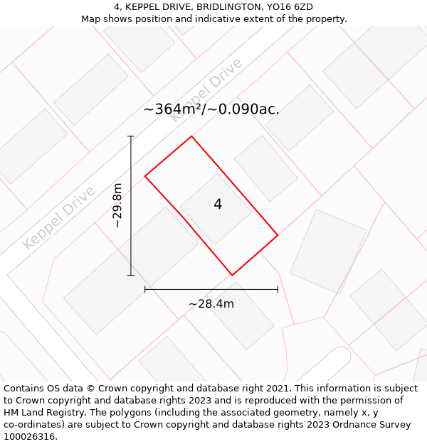 4, KEPPEL DRIVE, BRIDLINGTON, YO16 6ZD: Plot and title map