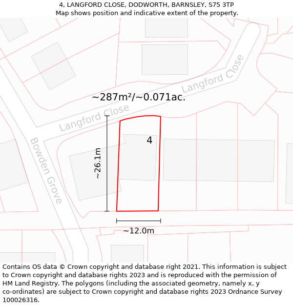 4, LANGFORD CLOSE, DODWORTH, BARNSLEY, S75 3TP: Plot and title map