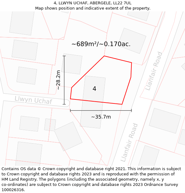 4, LLWYN UCHAF, ABERGELE, LL22 7UL: Plot and title map