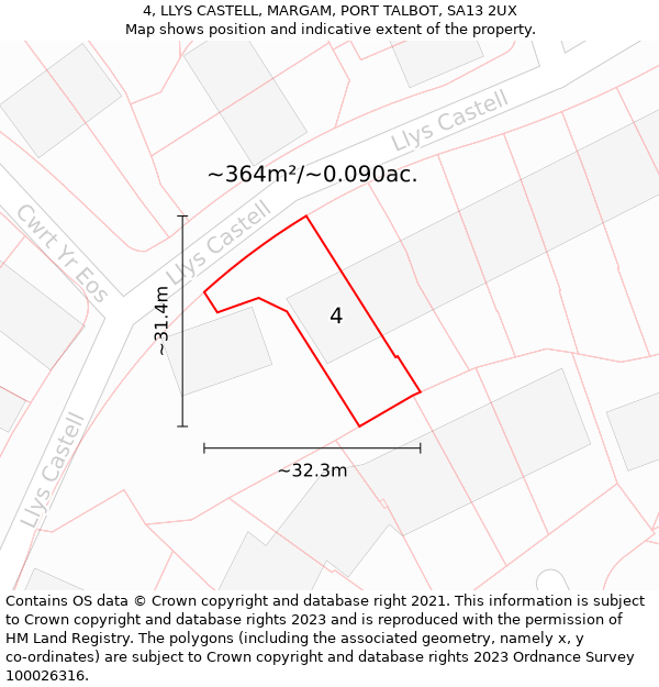 4, LLYS CASTELL, MARGAM, PORT TALBOT, SA13 2UX: Plot and title map