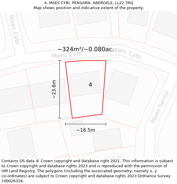 4, MAES CYBI, PENSARN, ABERGELE, LL22 7RQ: Plot and title map