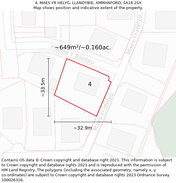 4, MAES YR HELYG, LLANDYBIE, AMMANFORD, SA18 2SX: Plot and title map