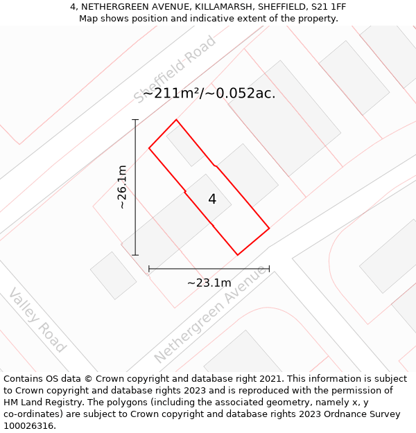 4, NETHERGREEN AVENUE, KILLAMARSH, SHEFFIELD, S21 1FF: Plot and title map