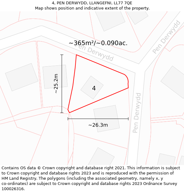 4, PEN DERWYDD, LLANGEFNI, LL77 7QE: Plot and title map