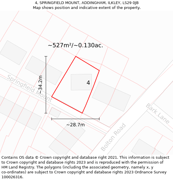 4, SPRINGFIELD MOUNT, ADDINGHAM, ILKLEY, LS29 0JB: Plot and title map