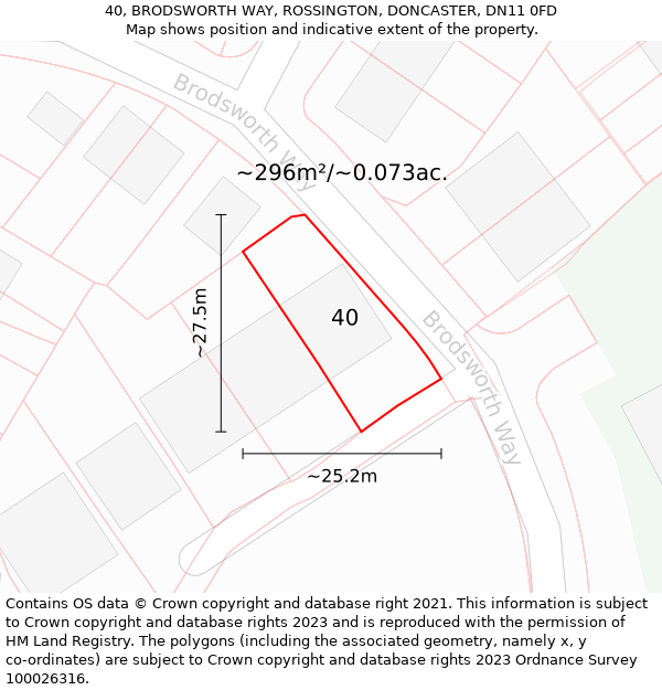 40, BRODSWORTH WAY, ROSSINGTON, DONCASTER, DN11 0FD: Plot and title map