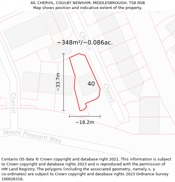 40, CHERVIL, COULBY NEWHAM, MIDDLESBROUGH, TS8 0GB: Plot and title map